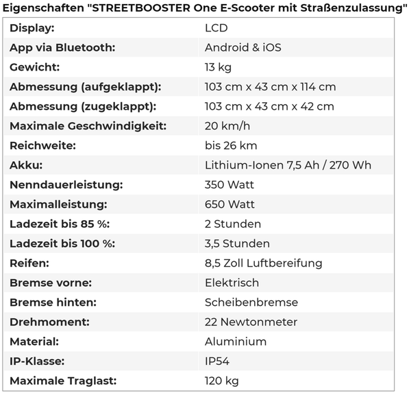 Streetbooster ONE