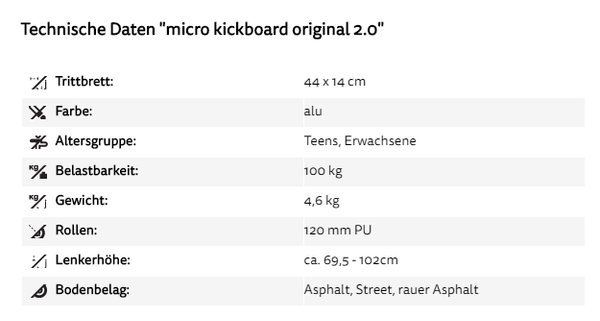 Micro Kickboard Original 2.0